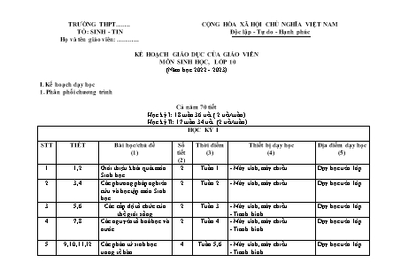 Kế hoạch bài dạy Sinh học 10 mới theo phụ lục 3 - Năm học 2022-2023